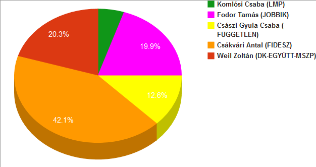 6vk