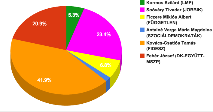 Képernyőfotó 2014-10-12 - 21.33.42